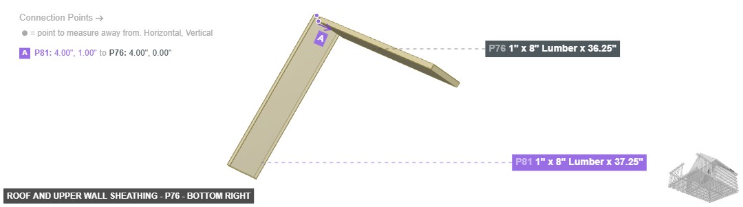 Roof and Upper Wall Sheathing - Part 1
