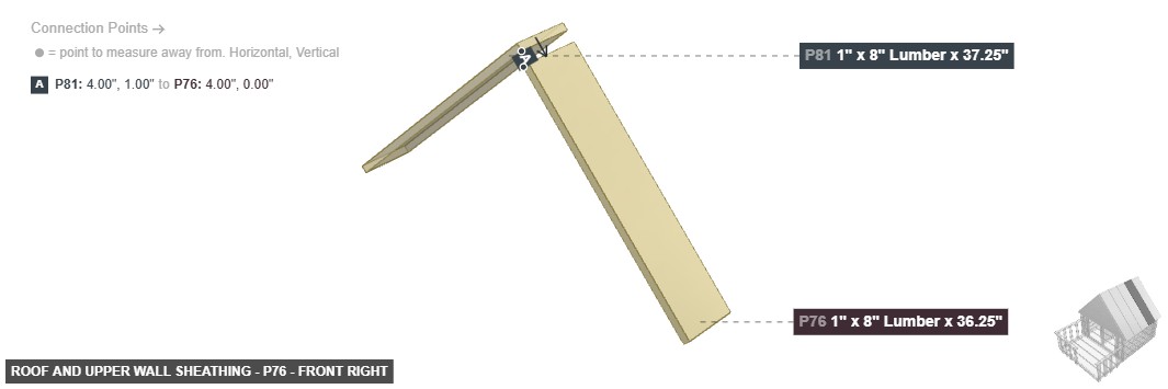 Roof and Upper Wall Sheathing - Part 1
