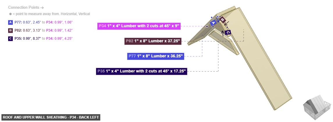 Roof and Upper Wall Sheathing - Part 1