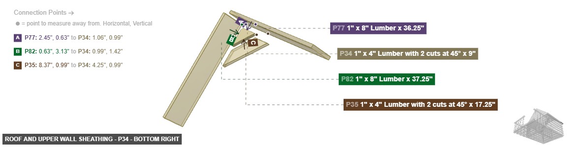 Roof and Upper Wall Sheathing - Part 1