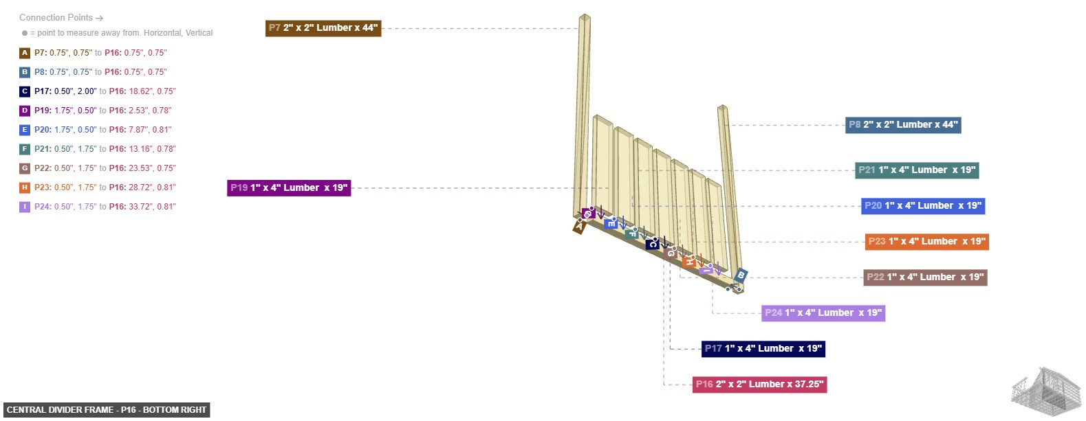 Central Divider Frame - Part 2