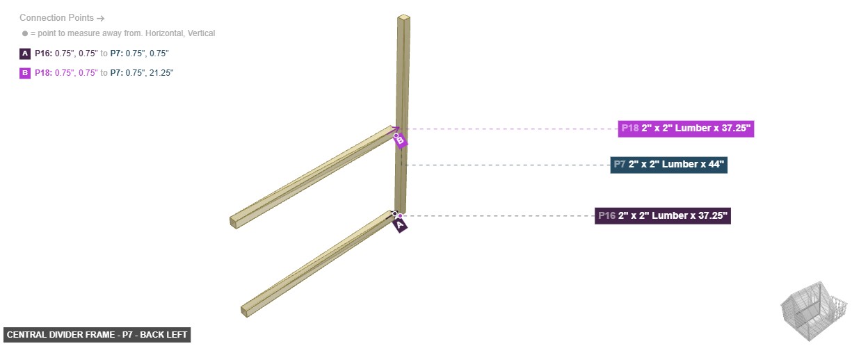 Central Divider Frame - Part 2