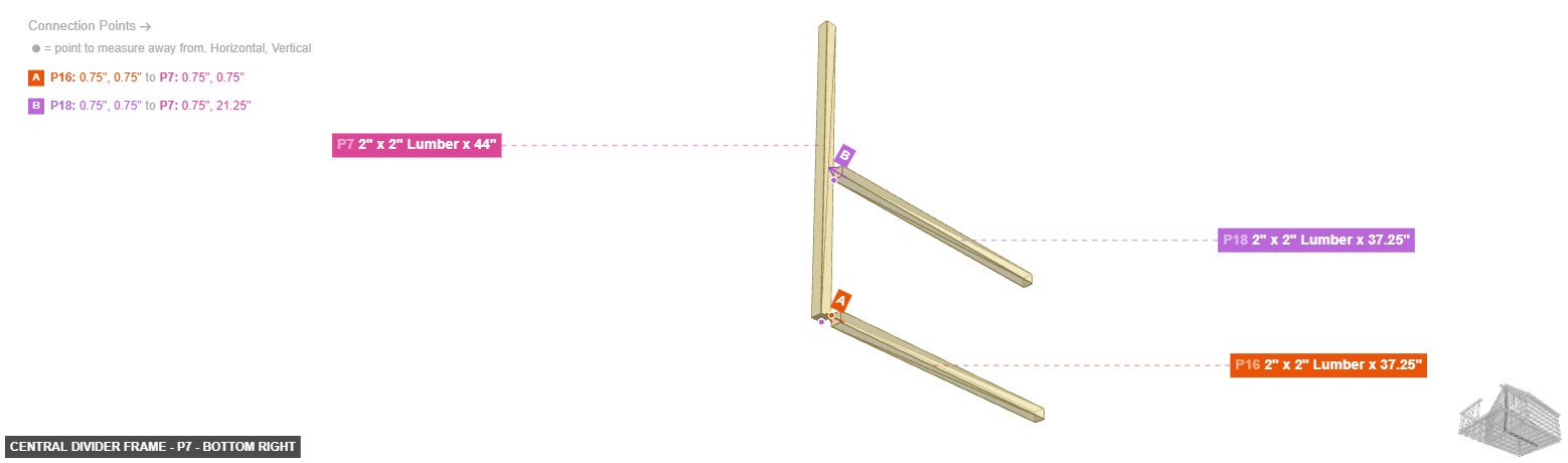 Central Divider Frame - Part 2