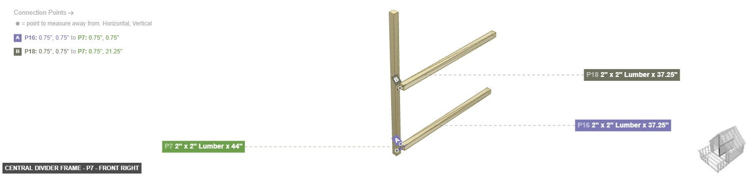 Central Divider Frame - Part 2