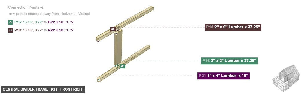 Central Divider Frame - Part 1