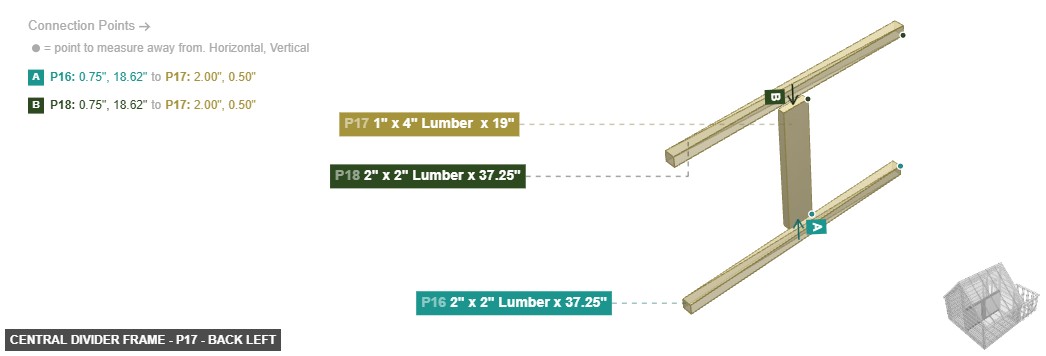 Central Divider Frame - Part 1