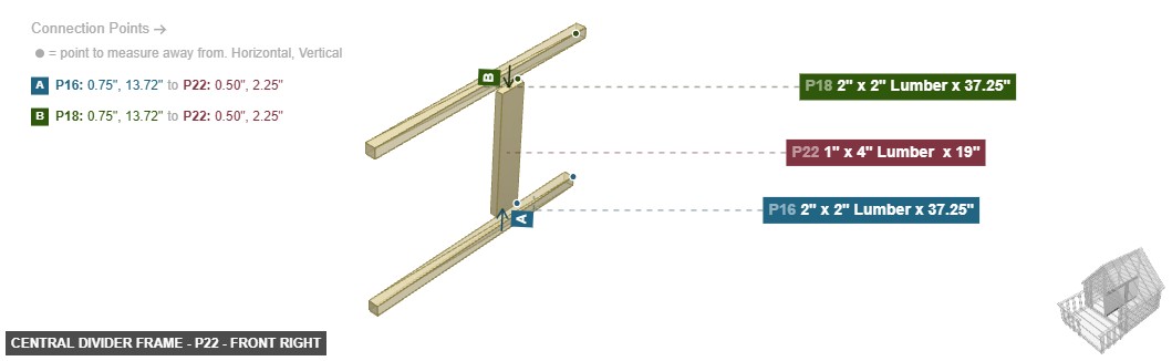 Central Divider Frame - Part 1