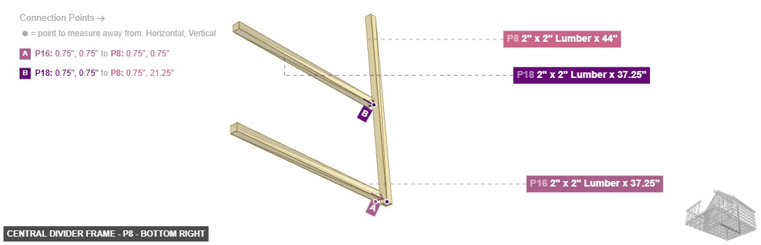 Central Divider Frame - Part 2