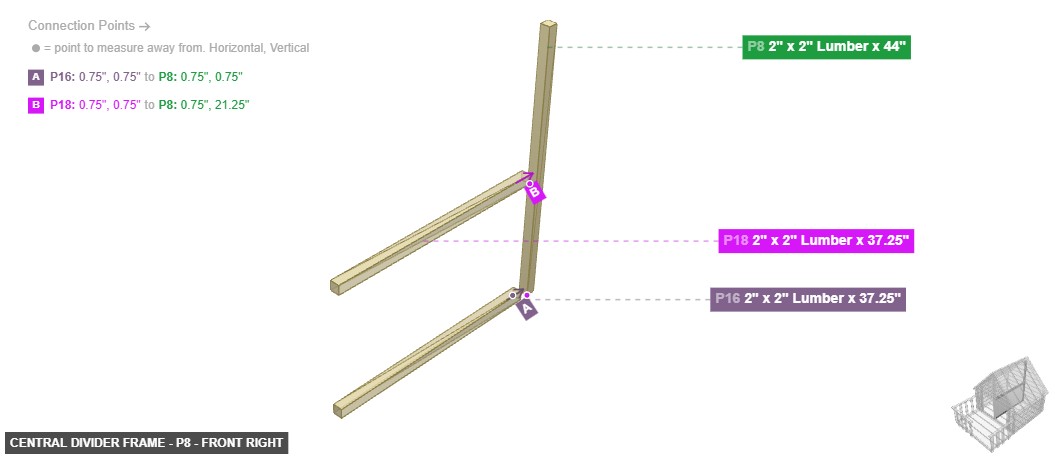 Central Divider Frame - Part 2
