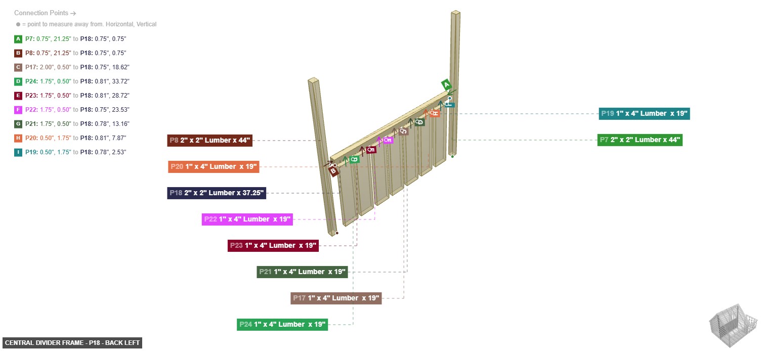 Central Divider Frame - Part 2