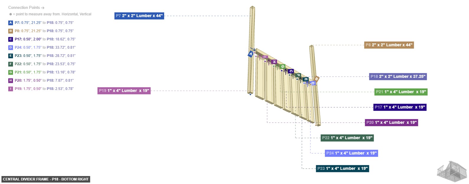Central Divider Frame - Part 2