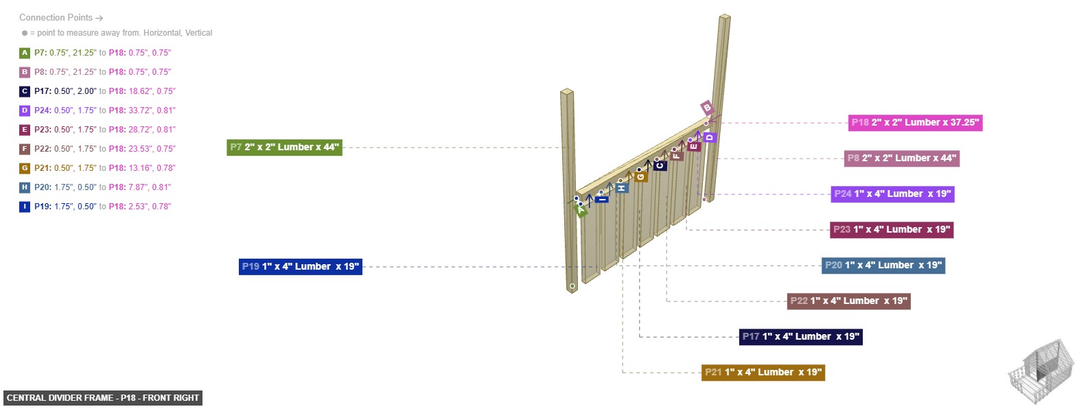 Central Divider Frame - Part 2