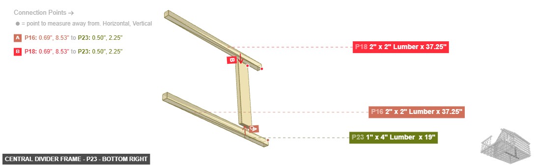 Central Divider Frame - Part 1