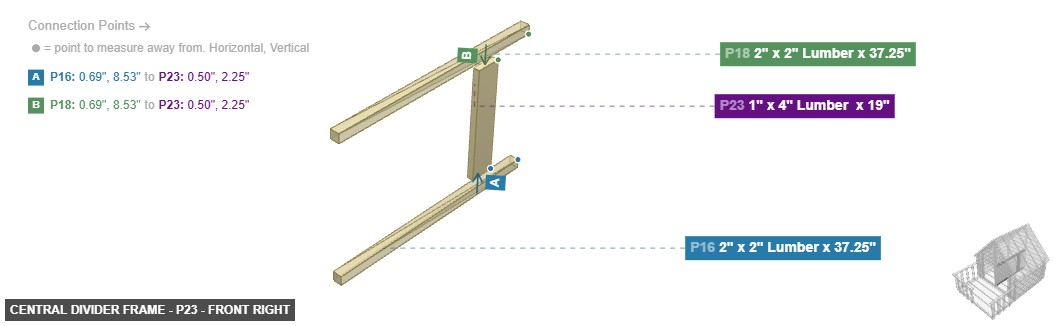 Central Divider Frame - Part 1