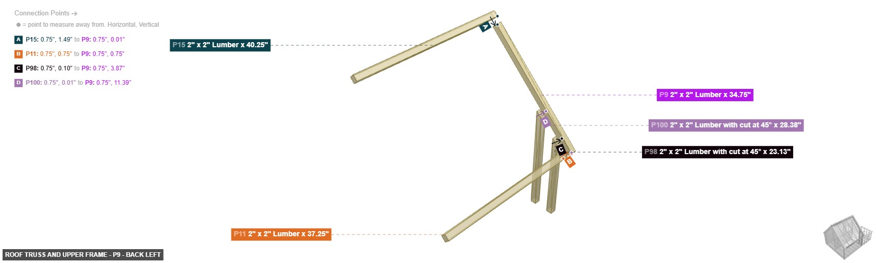 Roof Truss and Upper Frame - Part 2