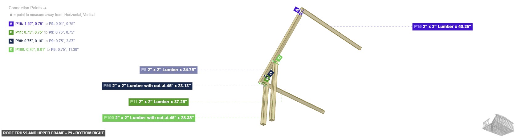 Roof Truss and Upper Frame - Part 2