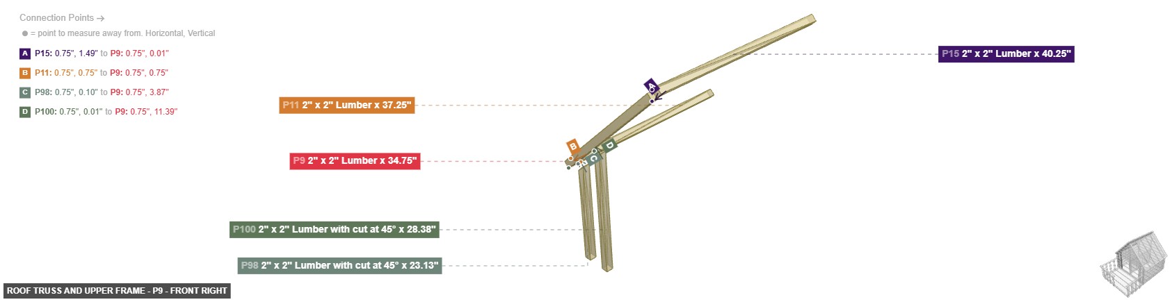 Roof Truss and Upper Frame - Part 2
