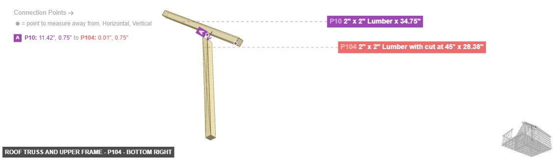Roof Truss and Upper Frame - Part 2