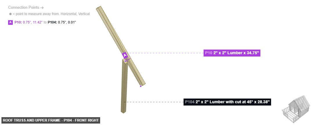 Roof Truss and Upper Frame - Part 2