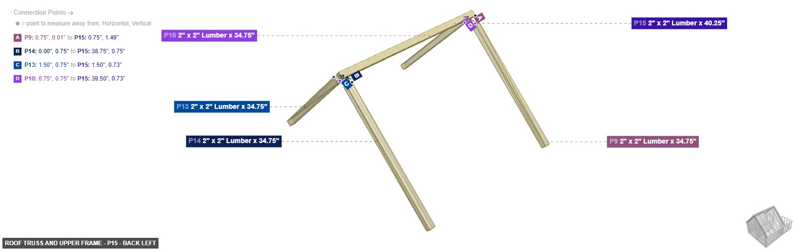 Roof Truss and Upper Frame - Part 2