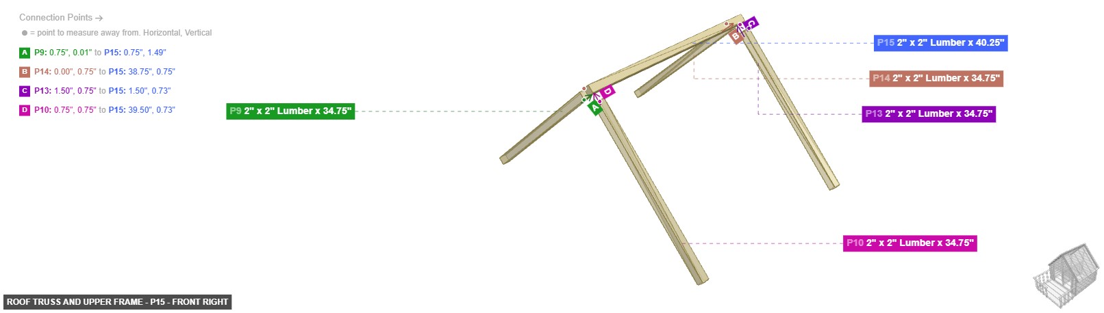 Roof Truss and Upper Frame - Part 2