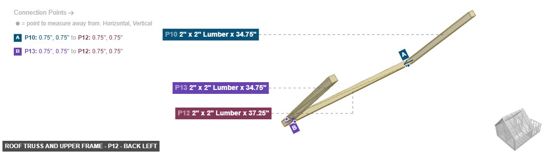 Roof Truss and Upper Frame - Part 2