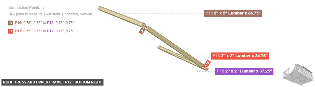 Roof Truss and Upper Frame - Part 2