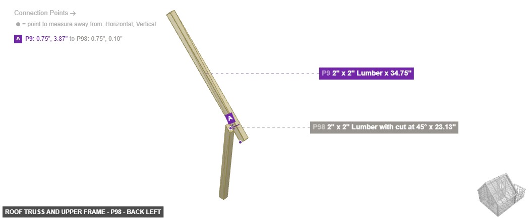 Roof Truss and Upper Frame - Part 2