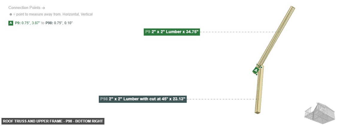Roof Truss and Upper Frame - Part 2