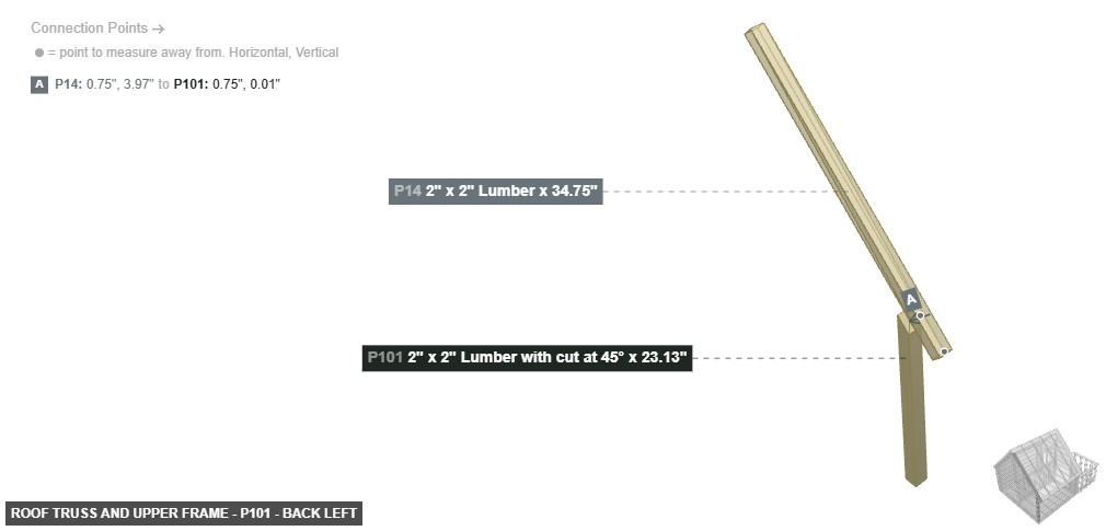 Roof Truss and Upper Frame - Part 2