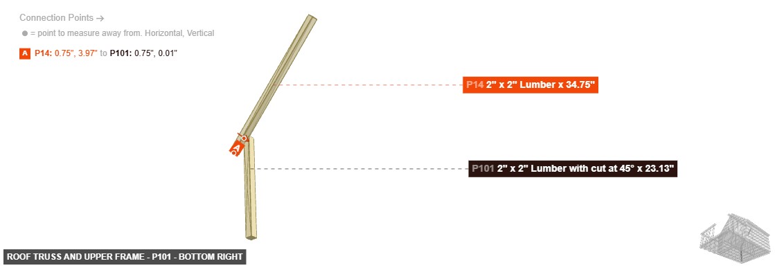 Roof Truss and Upper Frame - Part 2