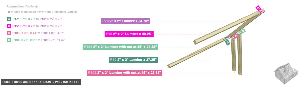 Roof Truss and Upper Frame - Part 2