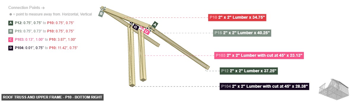 Roof Truss and Upper Frame - Part 2