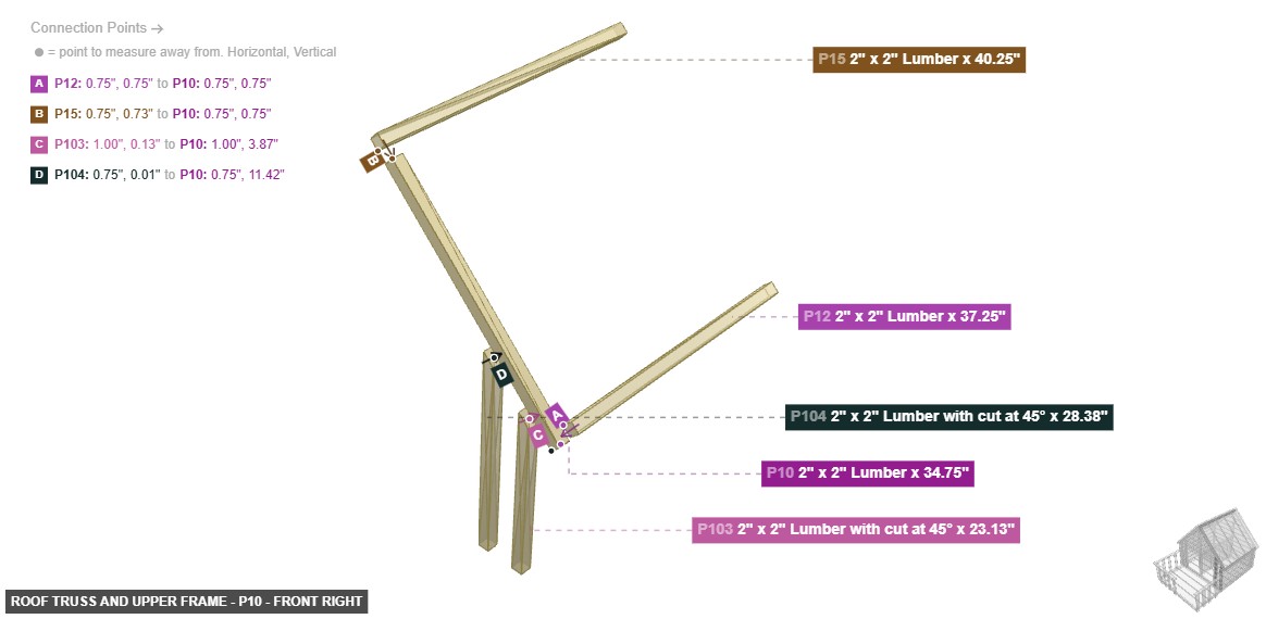 Roof Truss and Upper Frame - Part 2