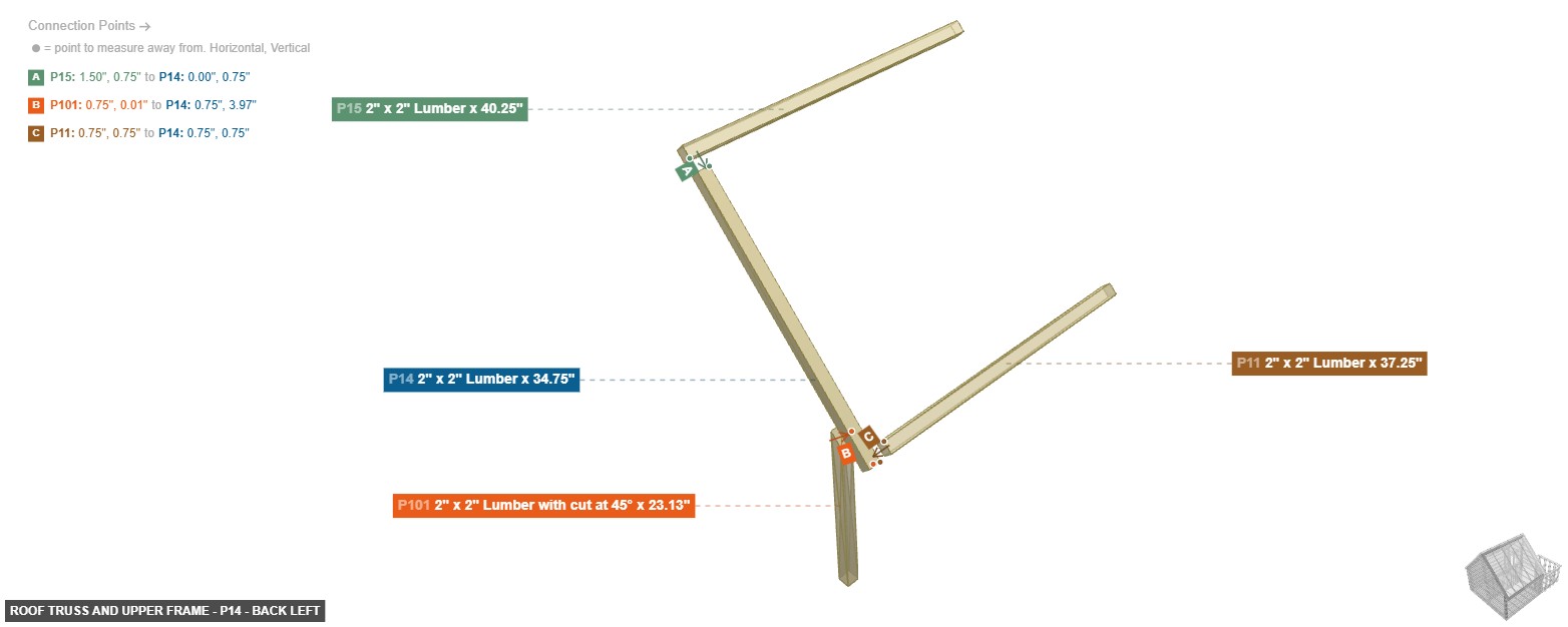 Roof Truss and Upper Frame - Part 2