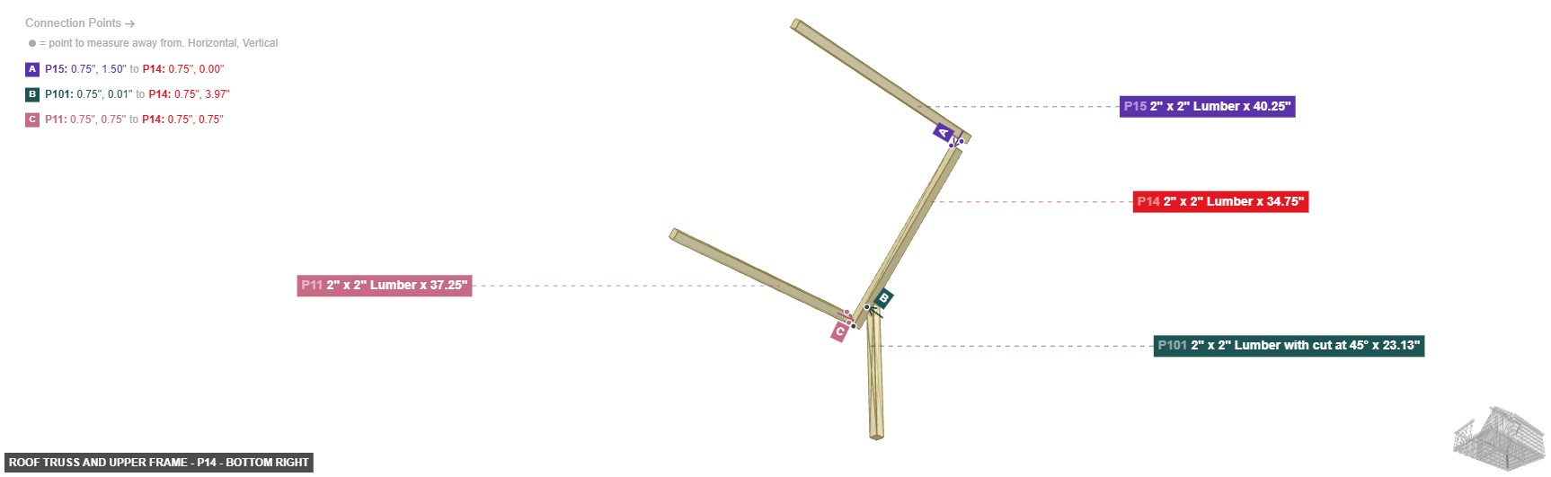 Roof Truss and Upper Frame - Part 2