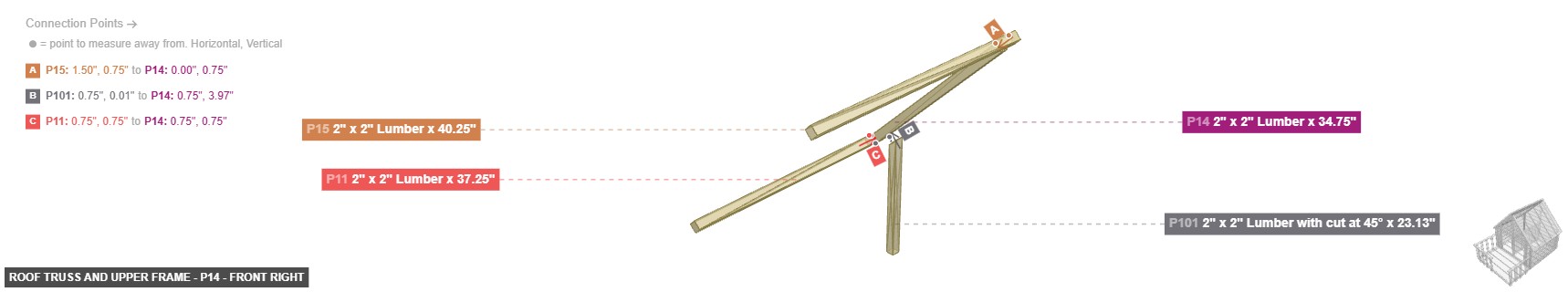 Roof Truss and Upper Frame - Part 2