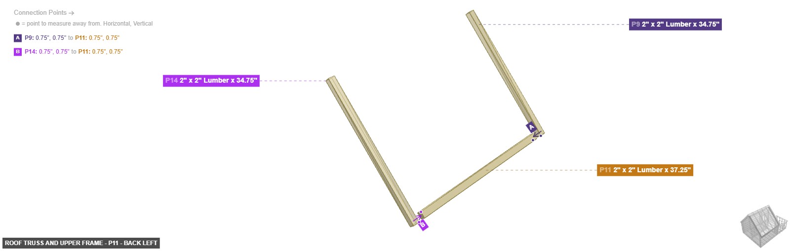 Roof Truss and Upper Frame - Part 2