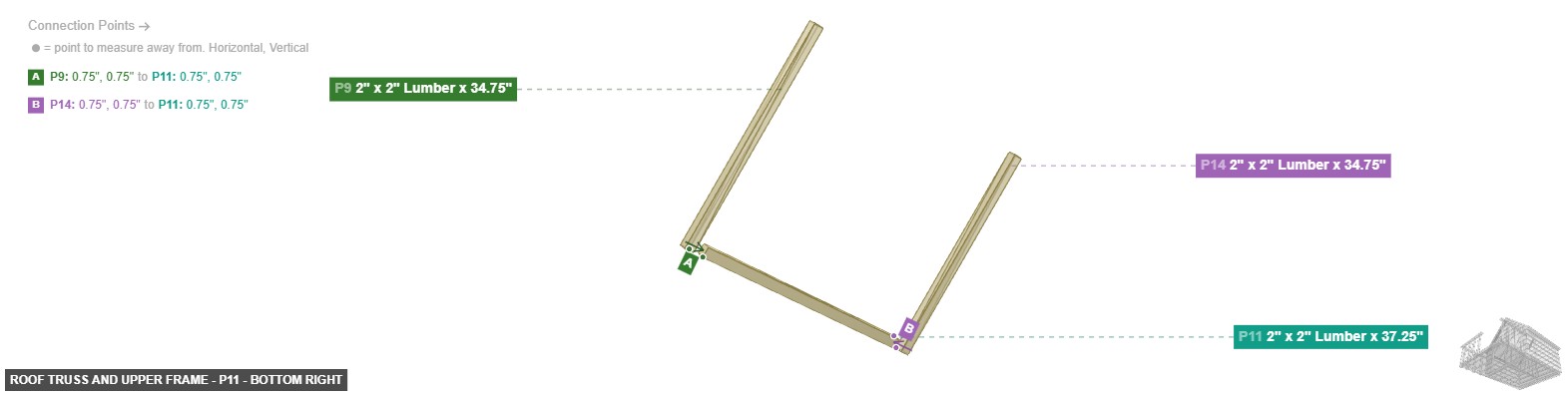 Roof Truss and Upper Frame - Part 2