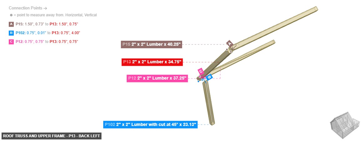Roof Truss and Upper Frame - Part 2