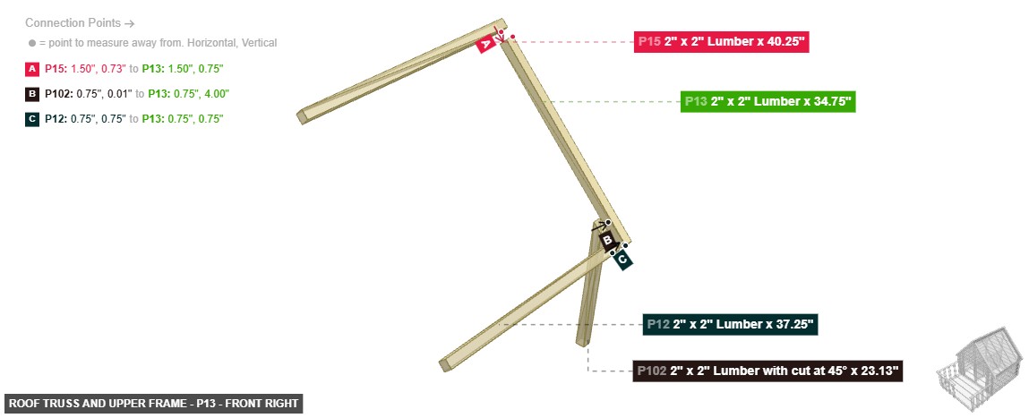 Roof Truss and Upper Frame - Part 2