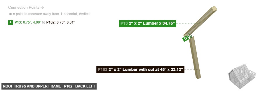 Roof Truss and Upper Frame - Part 2