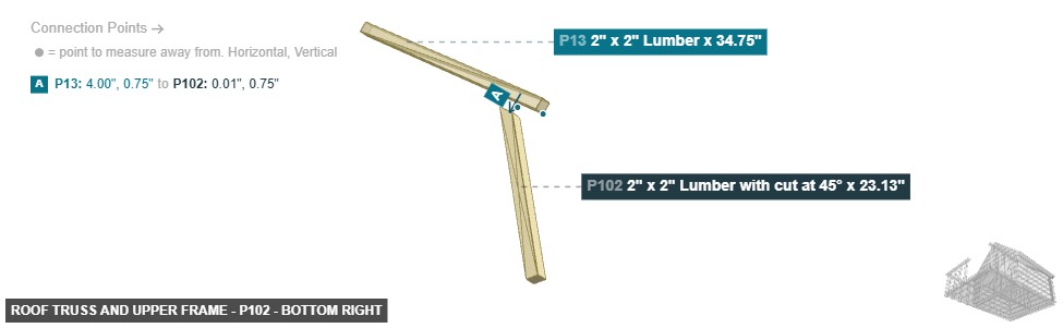 Roof Truss and Upper Frame - Part 2