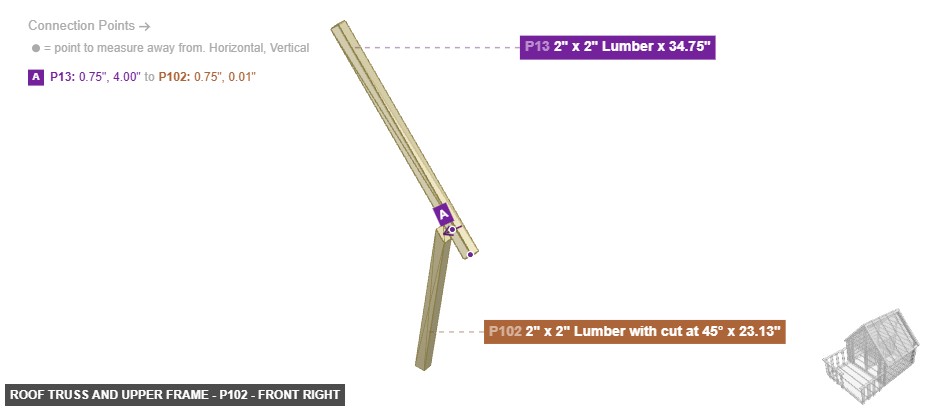 Roof Truss and Upper Frame - Part 2
