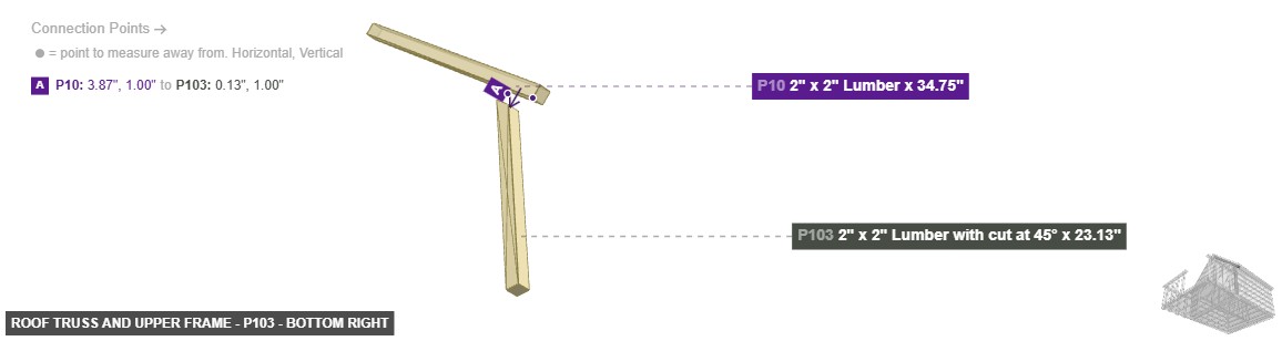 Roof Truss and Upper Frame - Part 2