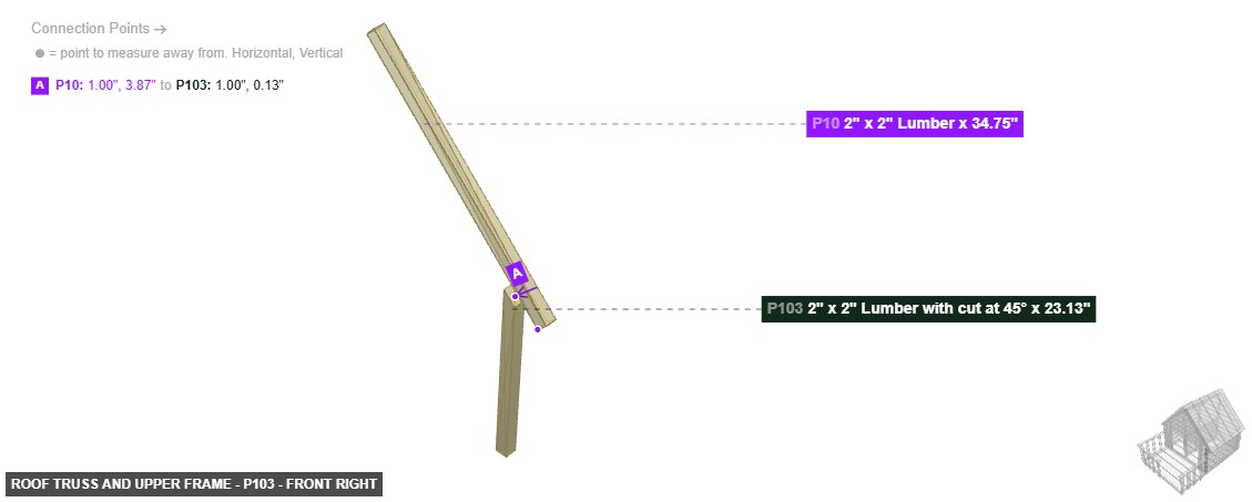 Roof Truss and Upper Frame - Part 2