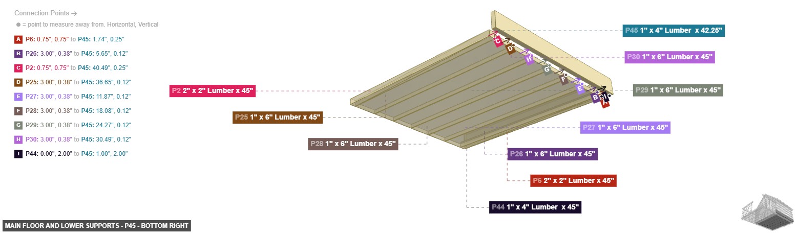 Main Floor and Lower Supports - Part 1