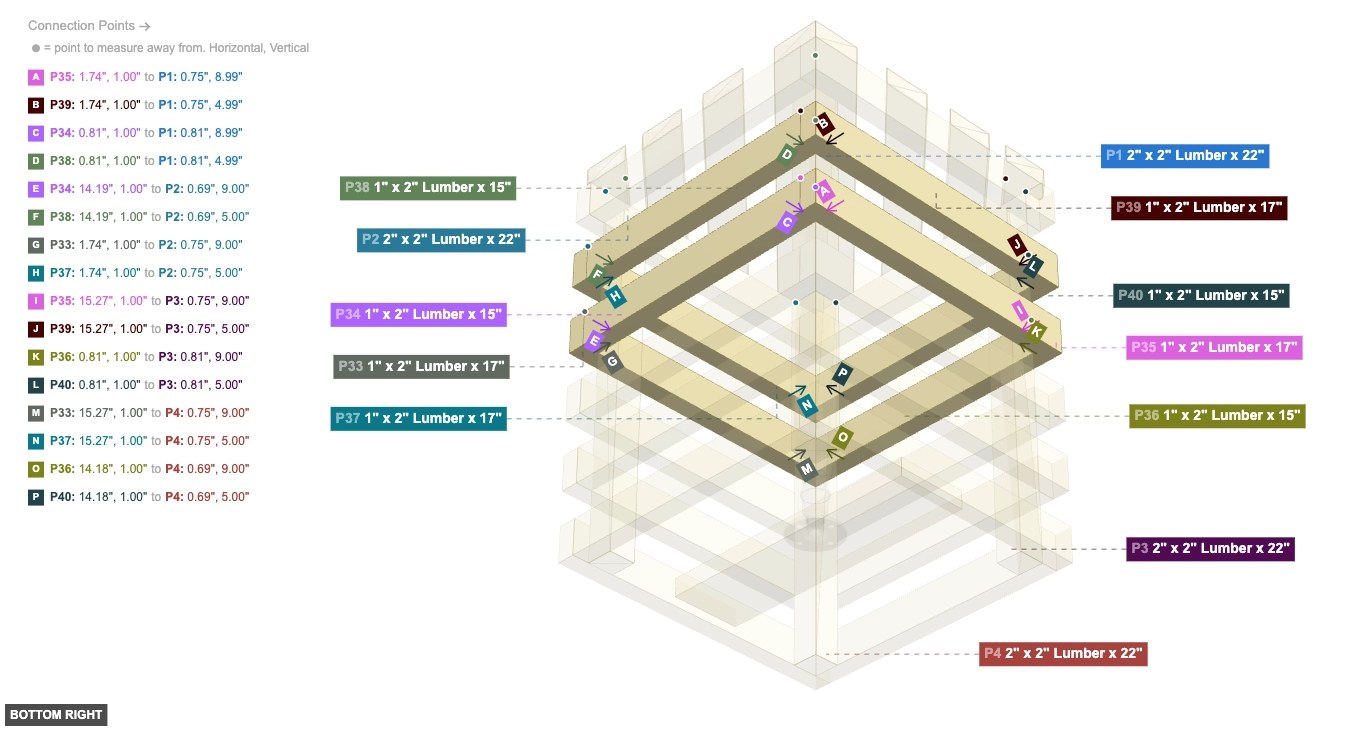 Assembly of Middle Layers Installation - bottom_right