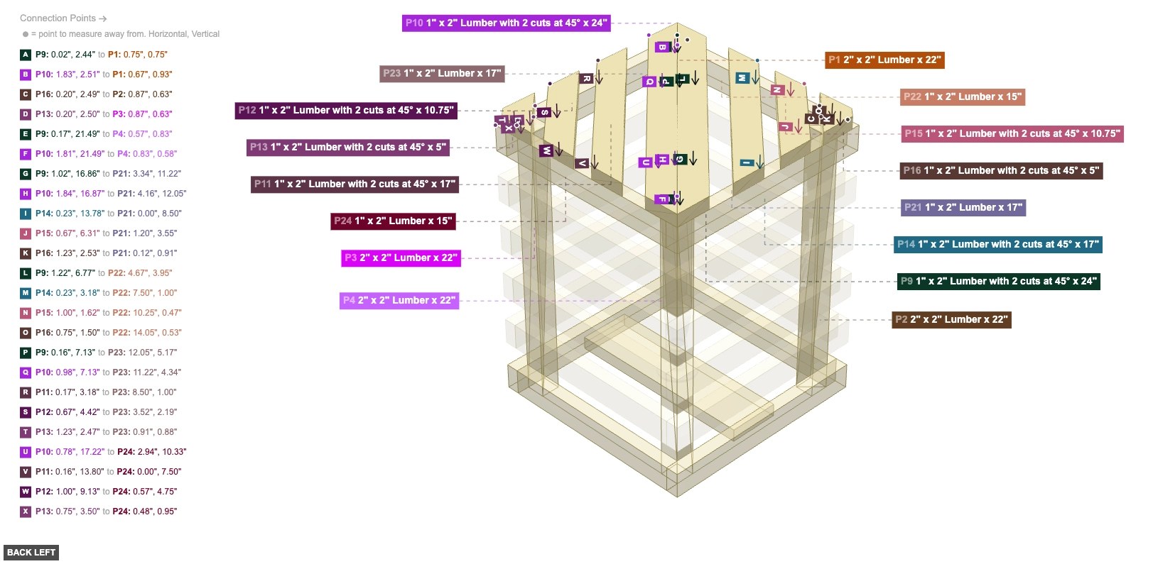 Assembly of Top Structure Assembly - back_left