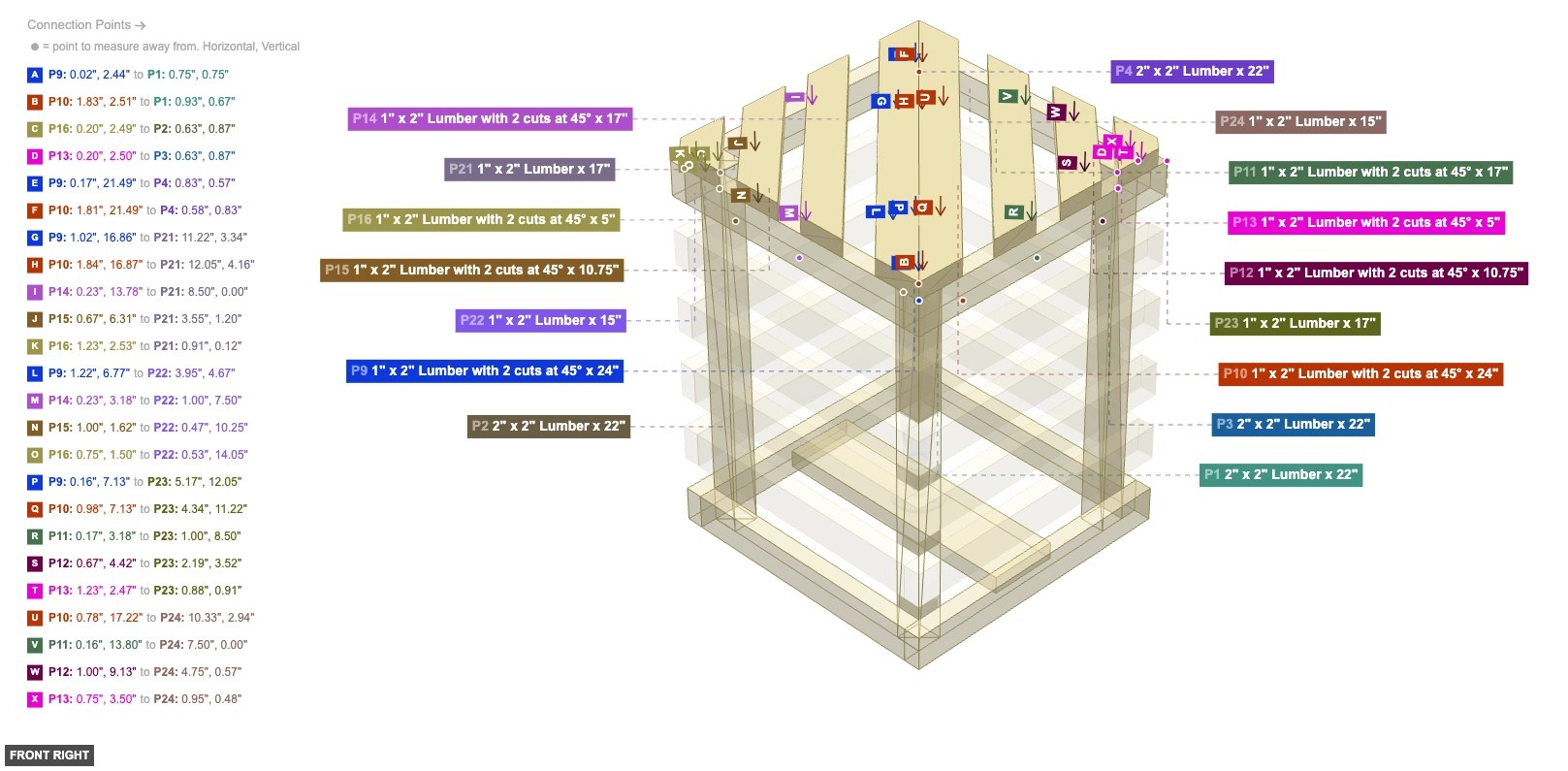 Assembly of Top Structure Assembly - front_right